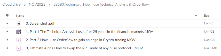 How I use Technical Analysis And Orderflow By Adam Webb - Traderskew