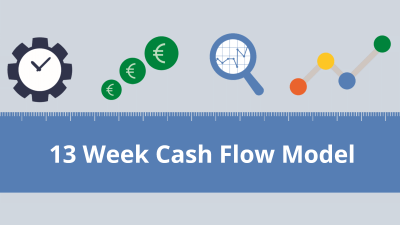 The 13 Week Cash Flow Model By Matan Feldman - Wall Street Prep