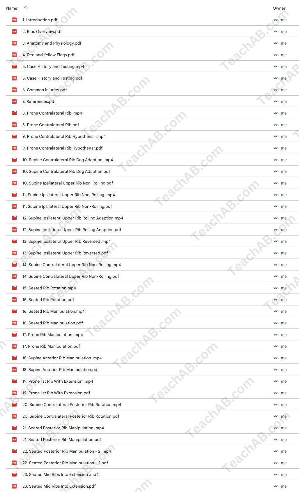 55210qf9BVI OMT Ribs Online Seminar By OMT Training