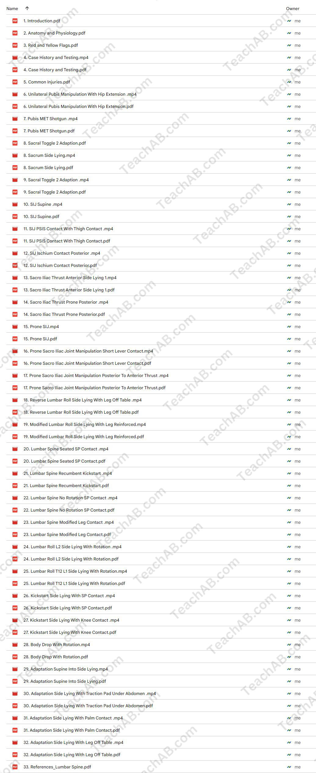 55216RN89gT OMT Lumbar Spine Online Seminar By OMT Training