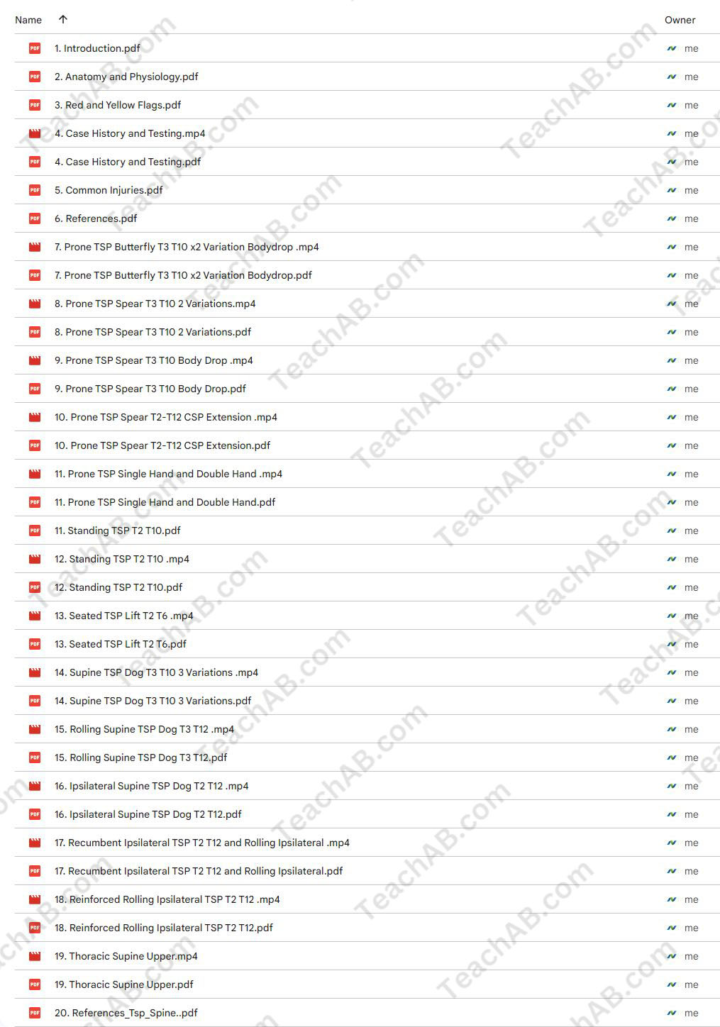 55218Bp8DGp OMT Thoracic Spine Online Seminar By OMT Training