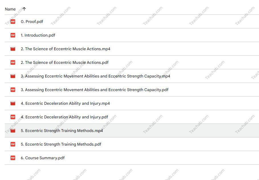 The Science of Eccentric Training By Jordan Strength