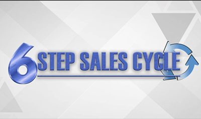 6 Step Sales Cycle By Matthew Larson