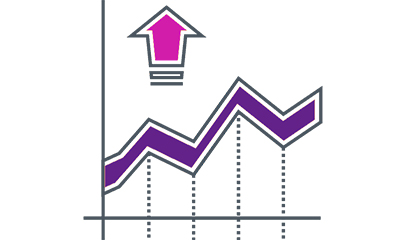 DAY TRADE (LONG and SHORT) STRATEGIES PACKAGE - The Chartist