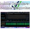 Double Calendars & Double Diagonals 2022 By Sheridan Options Mentoring