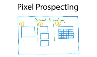 Pixel Prospecting Method By Andrey Polston - Listing Academy