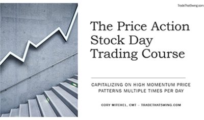 Price Action Stock Day Trading Course By Trade That Swing