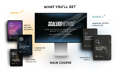 Scalers Method By Alex Micol