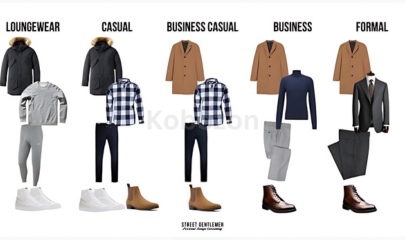 Guide-to-Fashion-for-Men-free-download