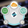 DevOps-with-AWS-Command-Line-Interface-By-Stone-River-eLearning-free-download