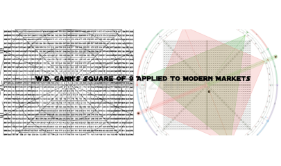 W-D-Gann-Square-Of-9-Applied-To-Modern-Markets-By-Sean-Avidar-_-Hexatrade350-free-download