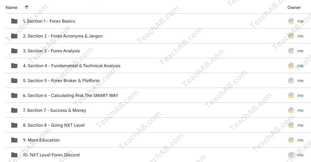 NXT Level FX By Investors Domain Free Download