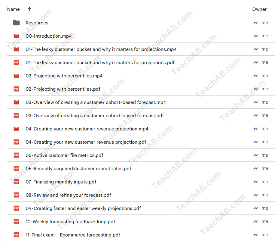 Ecommerce Forecasting By Dave Rekuc - ConversionXL Free Download