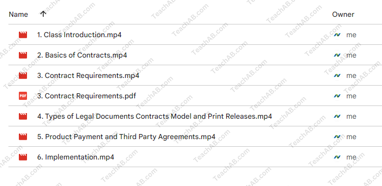 Releases, Contracts and Waivers for Photographers By Rachel Brenke Free Download