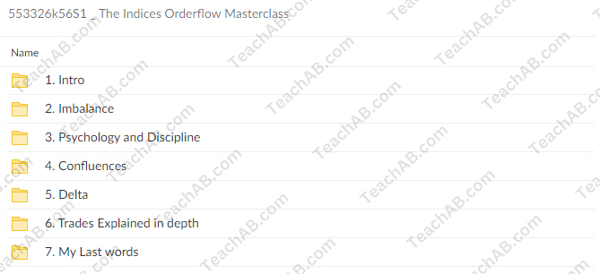 The Indices Orderflow Masterclass By The Forex Scalpers Free Download