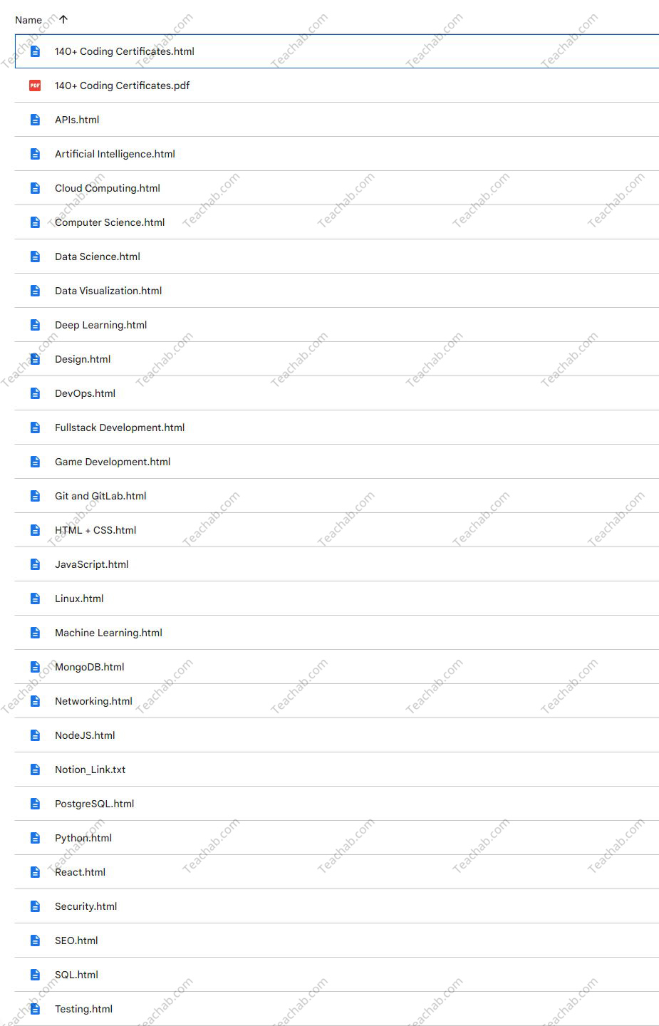 140 Coding Certificates to Boost Your Resume (25 categories) By Madza Free Download