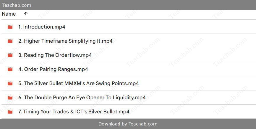 The MMXM Trader’s 2nd Course: My Personal Approach Free Download