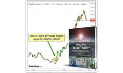 Intra-day-Solar-Trader-By-George-Harrison-free-download