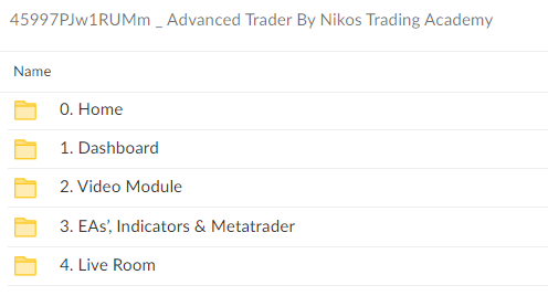 Advanced Trader By Nikos Trading Academy Free Download